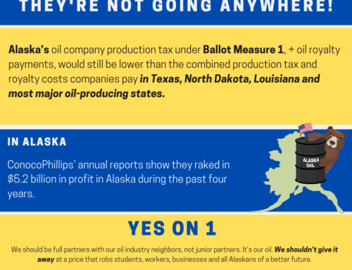 Will the Fair Share Act drive Big Oil out of Alaska?